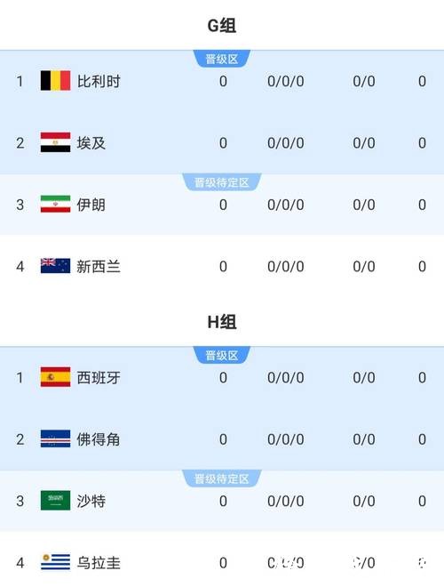 解析2026世界杯下注与历史统计数据